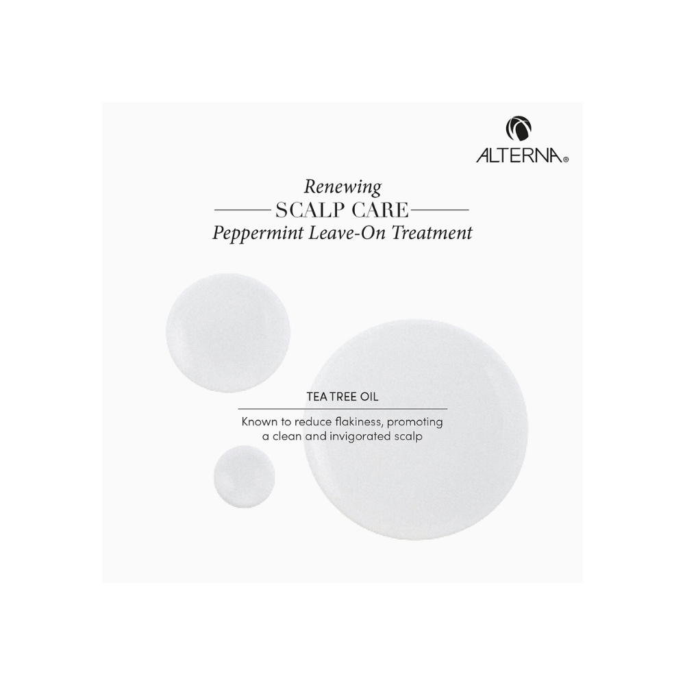 ALTERNA RENEWING SCALP CARE PEPPERMINT LEAVE-ON TREATMENT 4