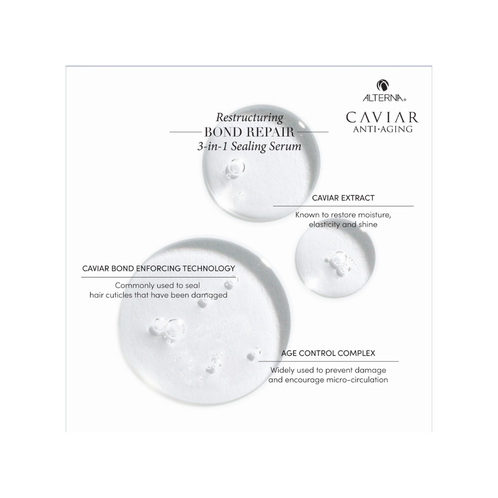 CAVIAR ANTI-AGING RESTRUCTURING BOND REPAIR 3-IN-1 SEALING SERUM 4