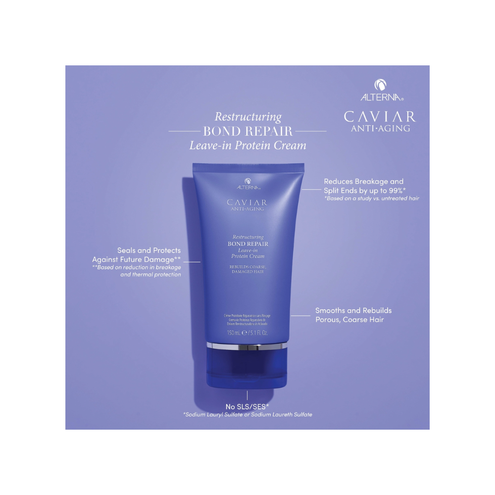 CAVIAR ANTI-AGING RESTRUCTURING BOND REPAIR LEAVE-IN PROTEIN CREAM2