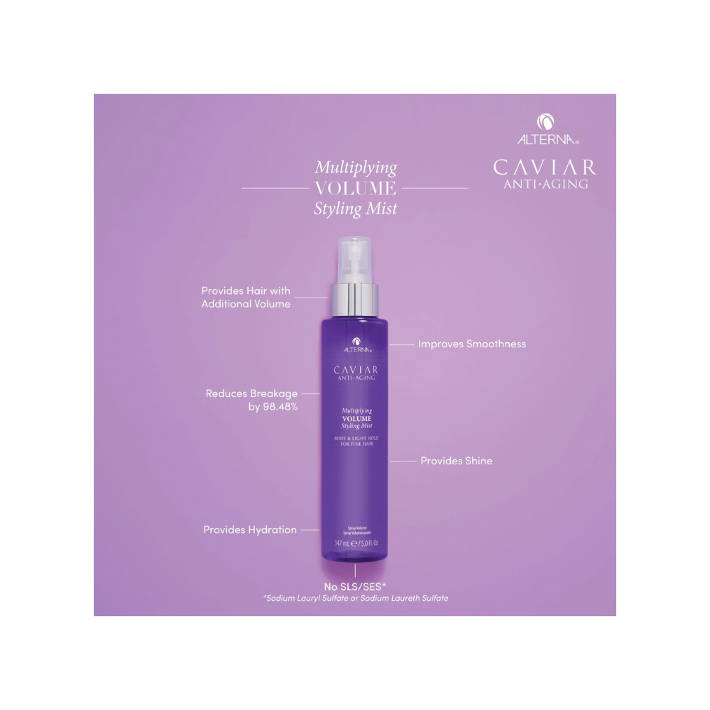 CAVIAR ANTI-AGING MULTIPLYING VOLUME STYLING MIST3