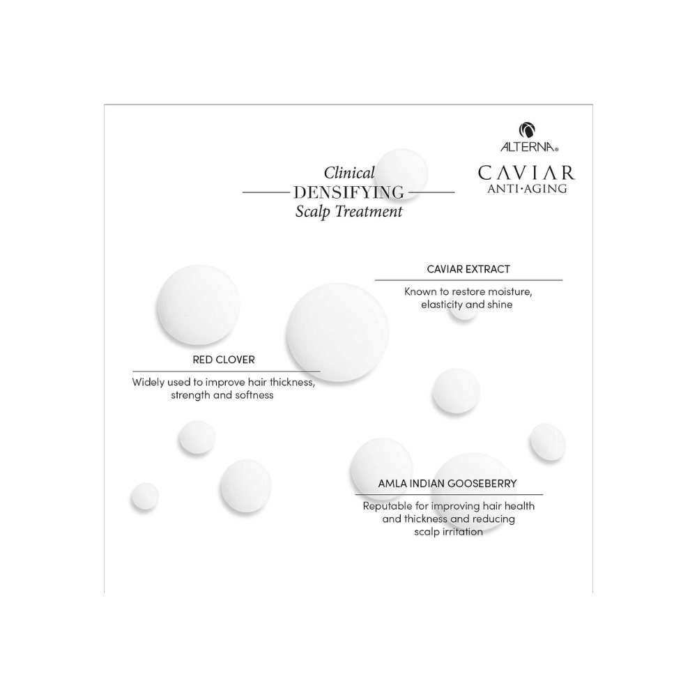 CAVIAR ANTI-AGING CLINICAL DENSIFYING SCALP TREATMENT4