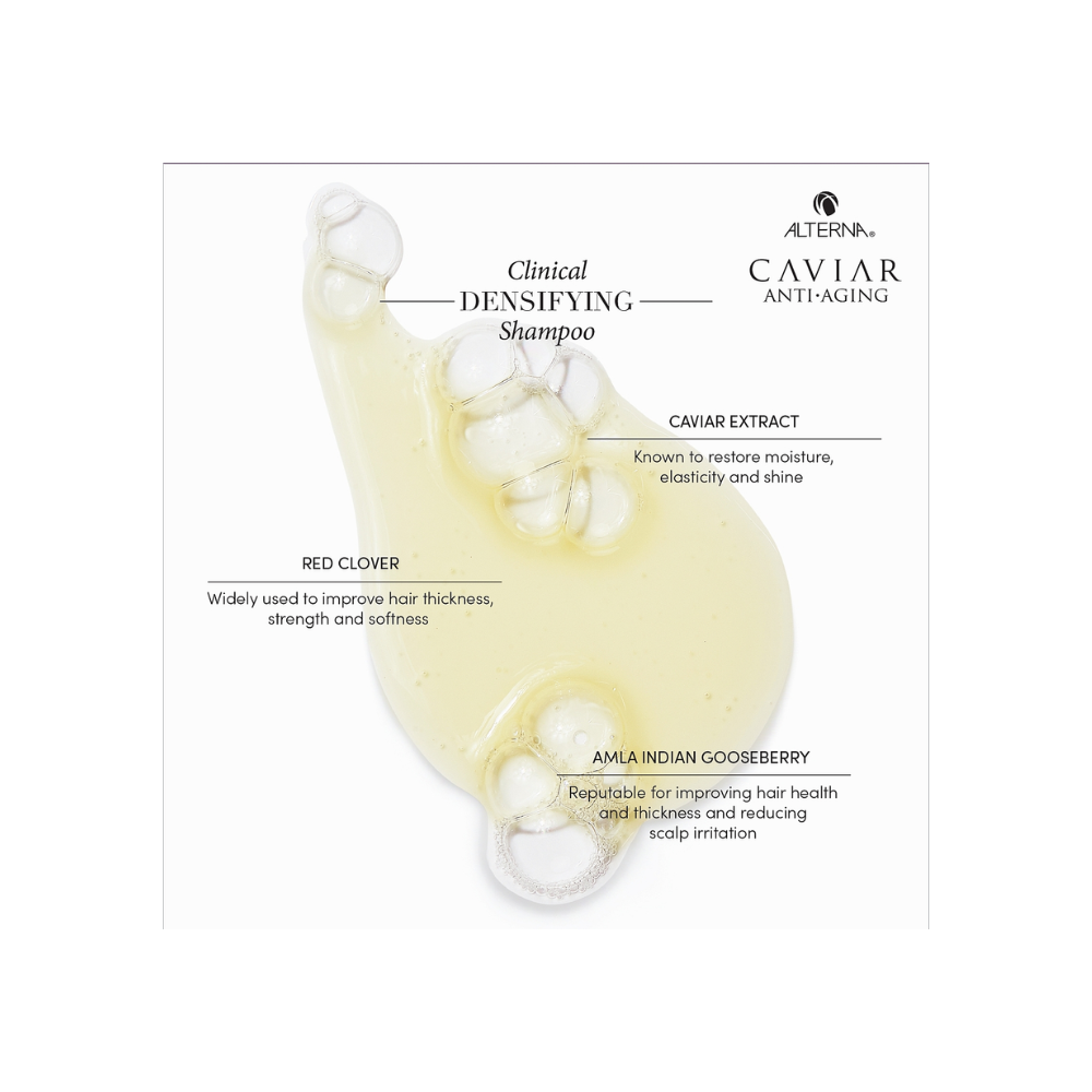 CAVIAR ANTI-AGING CLINICAL DENSIFYING SHAMPOO4