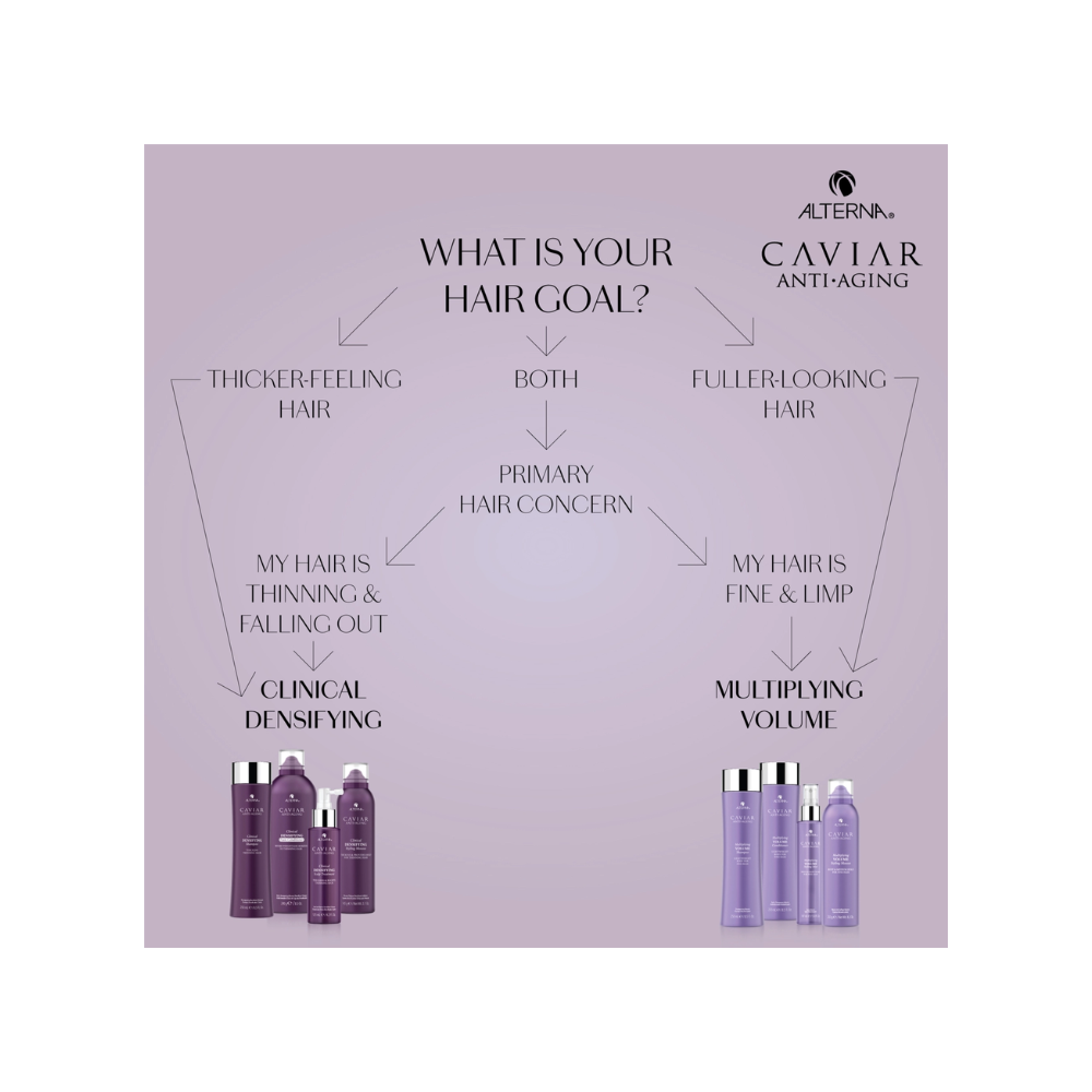 CAVIAR ANTI-AGING CLINICAL DENSIFYING STYLING MOUSSE6