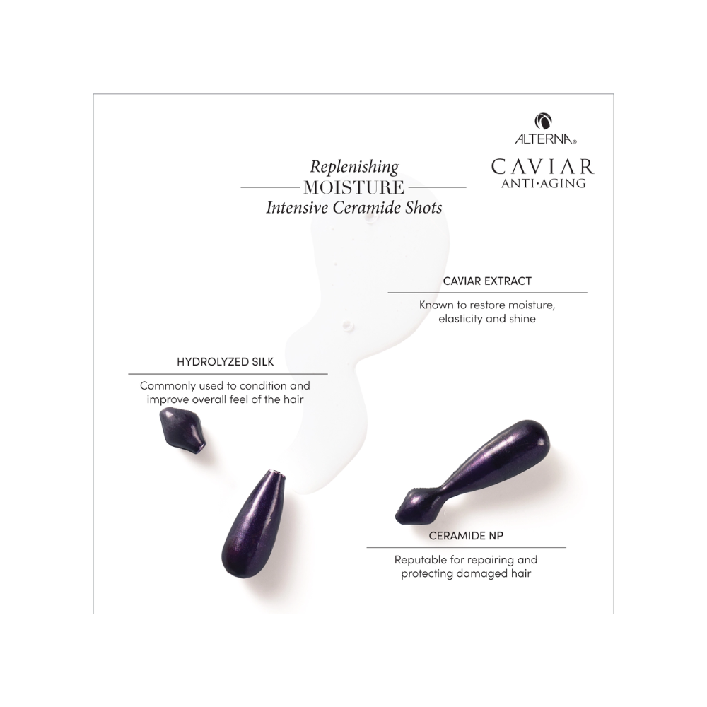 CAVIAR ANTI-AGING INTENSIVE CERAMIDE SHOTS CERAMIDE SHOTS4