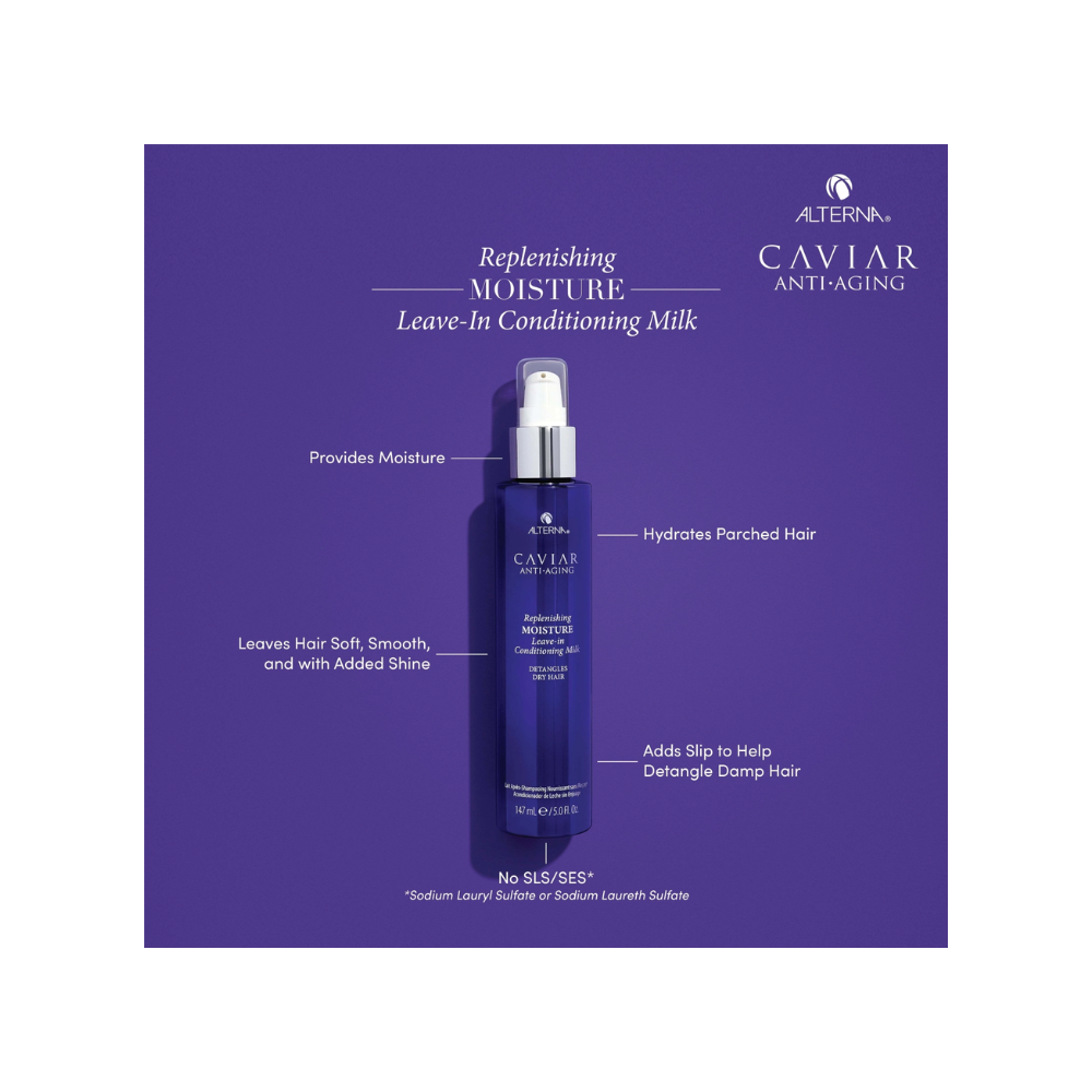 CAVIAR ANTI-AGING REPLENISHING MOISTURE LEAVE-IN CONDITIONING MILK2