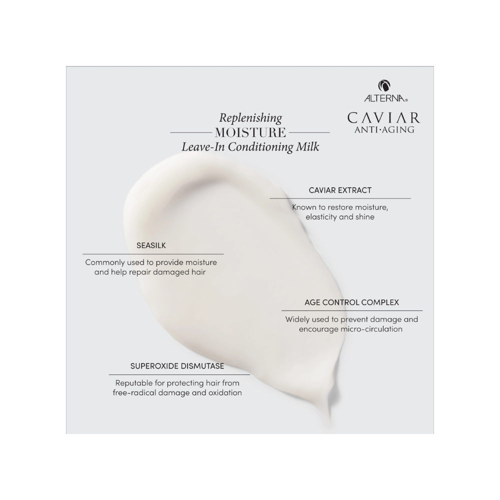 CAVIAR ANTI-AGING REPLENISHING MOISTURE LEAVE-IN CONDITIONING MILK3