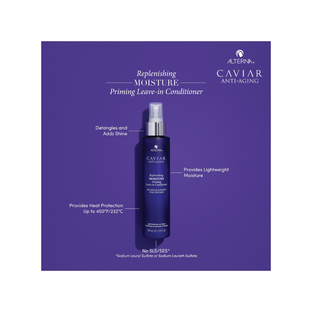 CAVIAR ANTI-AGING REPLENISHING MOISTURE PRIMING LEAVE-IN CONDITIONER3