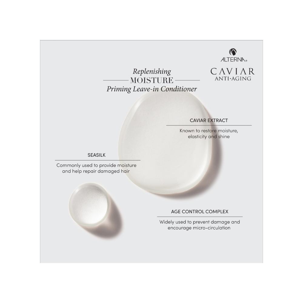 CAVIAR ANTI-AGING REPLENISHING MOISTURE PRIMING LEAVE-IN CONDITIONER4