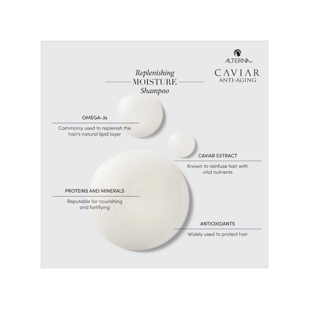 CAVIAR ANTI-AGING REPLENISHING MOISTURE SHAMPOO 8.5 oz3