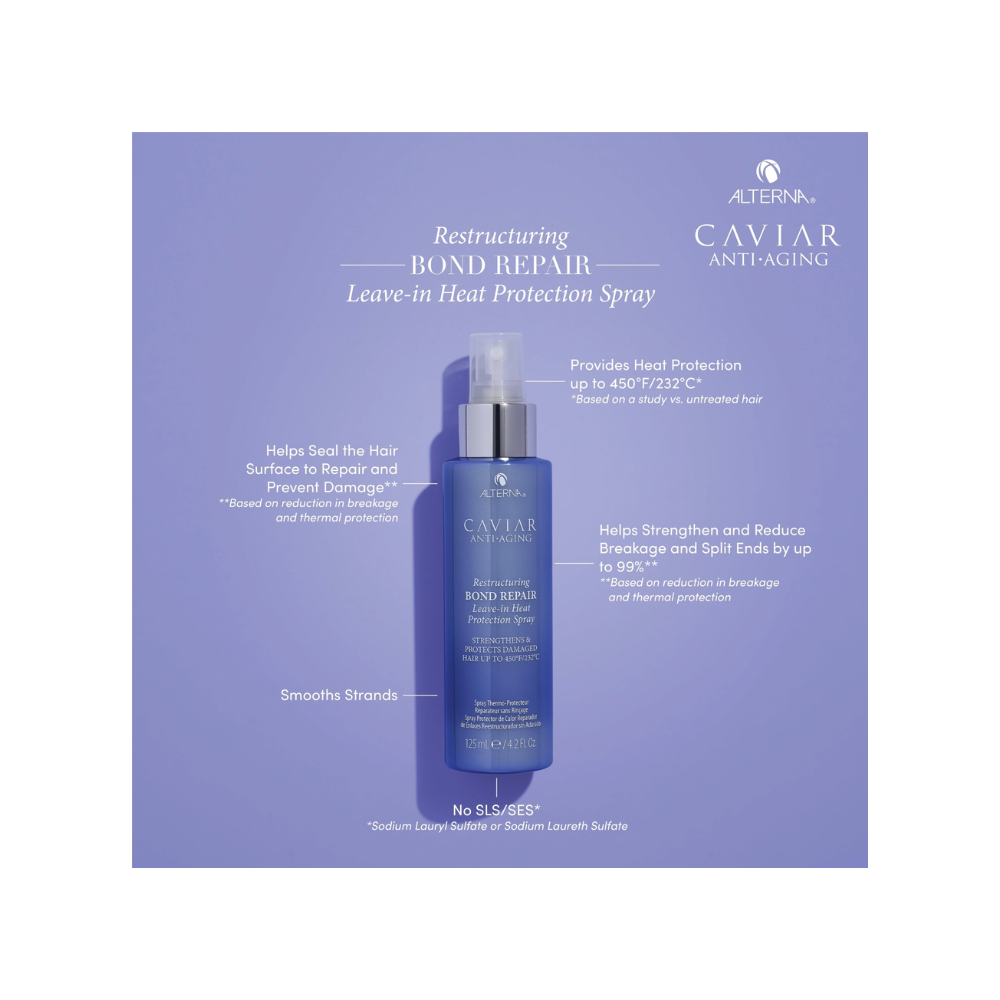 CAVIAR ANTI-AGING RESTRUCTURING BOND REPAIR LEAVE-IN HEAT PROTECTION SPRAY2