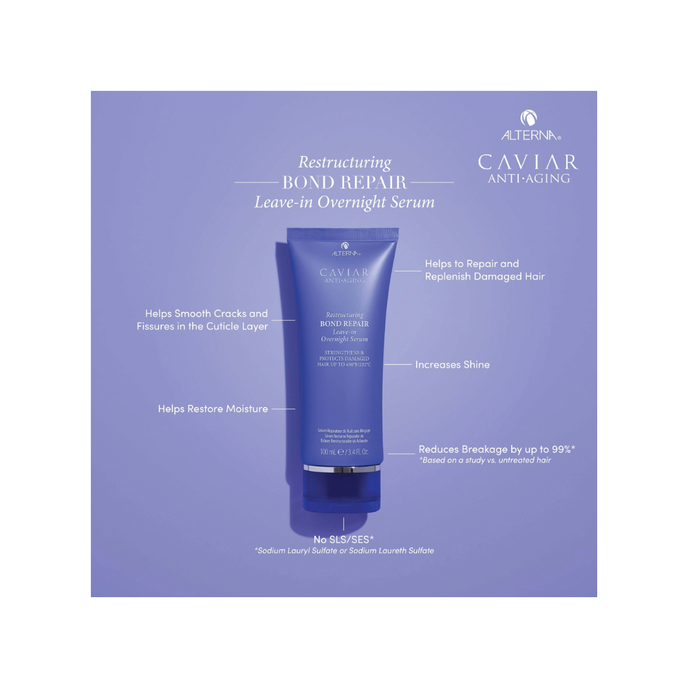 CAVIAR ANTI-AGING RESTRUCTURING BOND REPAIR LEAVE-IN OVERNIGHT SERUM3