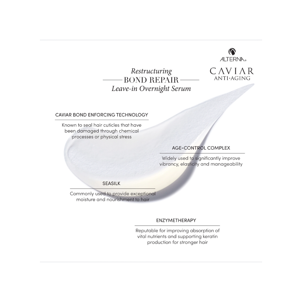 CAVIAR ANTI-AGING RESTRUCTURING BOND REPAIR LEAVE-IN OVERNIGHT SERUM4